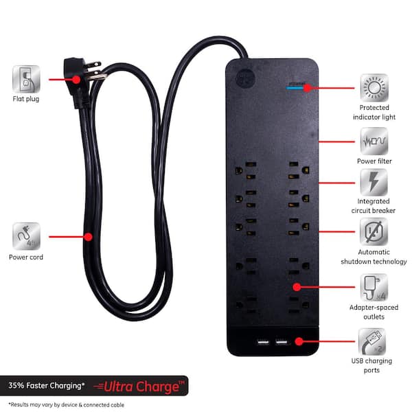 GE UltraPro Surge Protector 10 Outlet Power Strip 2 USB Charging Ports Extra New 