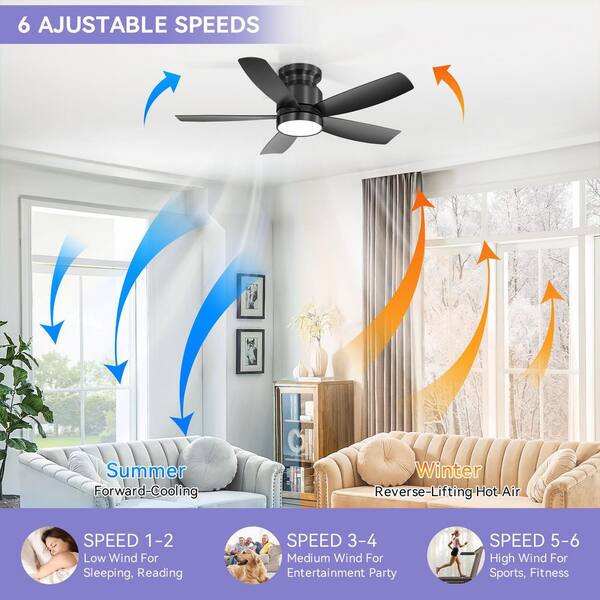 Sofucor 42 in. Black Indoor/Outdoor Ceiling Fan with 3-Color