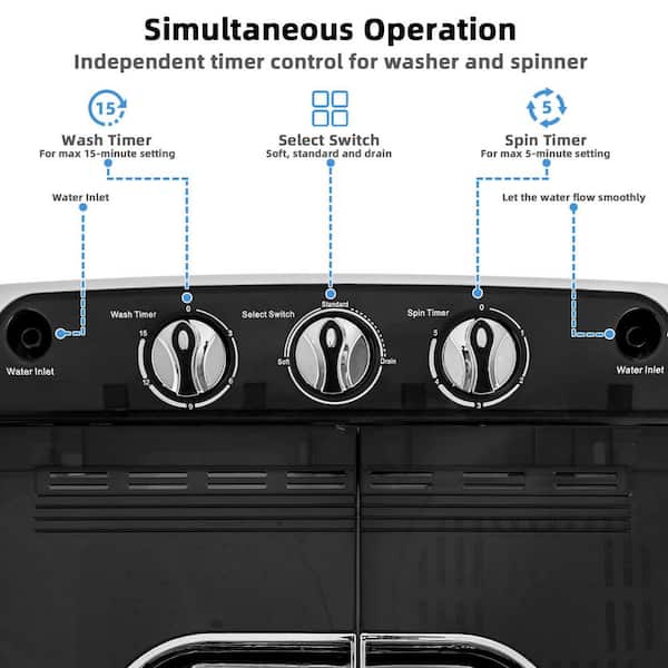 Volenca 2.0 cu. ft. ​Electric All-in-One Washer Dryer Combo