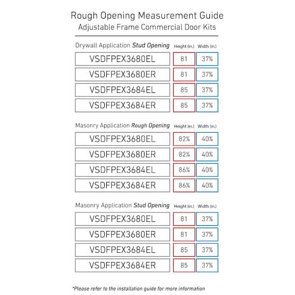 Rough Opening Sizes for Commercial Door Frames