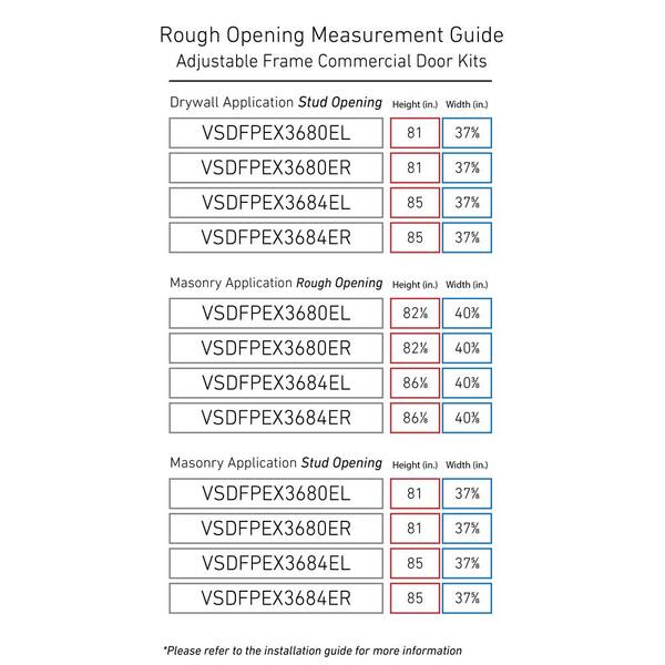 Rough Opening Guides