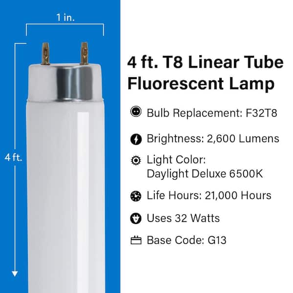 32-Watt 4 ft. T8 G13 Linear Fluorescent Tube Light Bulb, Daylight Deluxe 6500K (10-Pack)