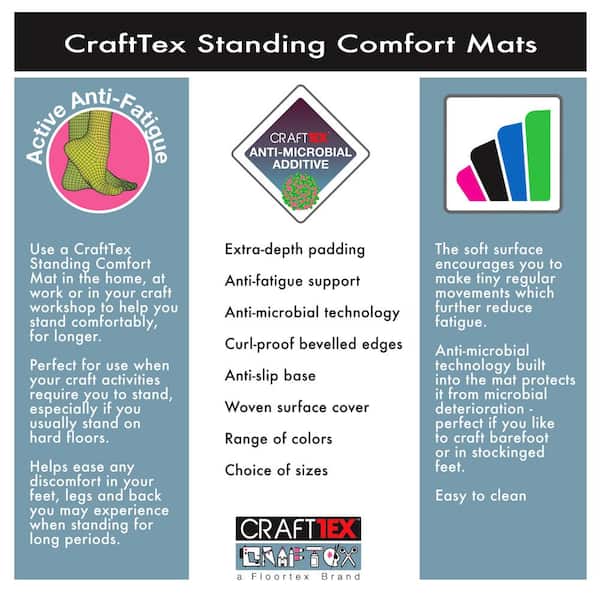 Blue 20 in. x 32 in. Rectangular Indoor Standing Comfort Mat