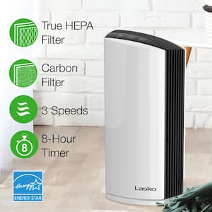 HEPA Filter Room Air Purifier with Total Protect Filtration