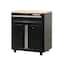 https://images.thdstatic.com/productImages/85426c0c-821a-4c8c-a5e3-b032ae54619e/svn/black-husky-free-standing-cabinets-g2801b-us-64_65.jpg