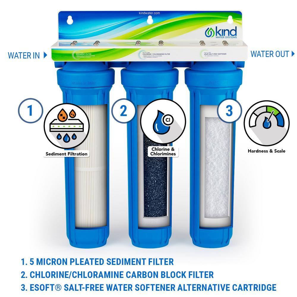 Whole House Blue Water Softener and Filter Combo System
