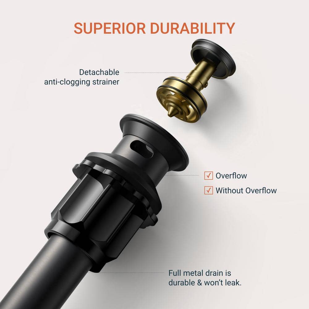 Matte Black Stainless Steel 8-Inch Widespread Bathroom Faucet