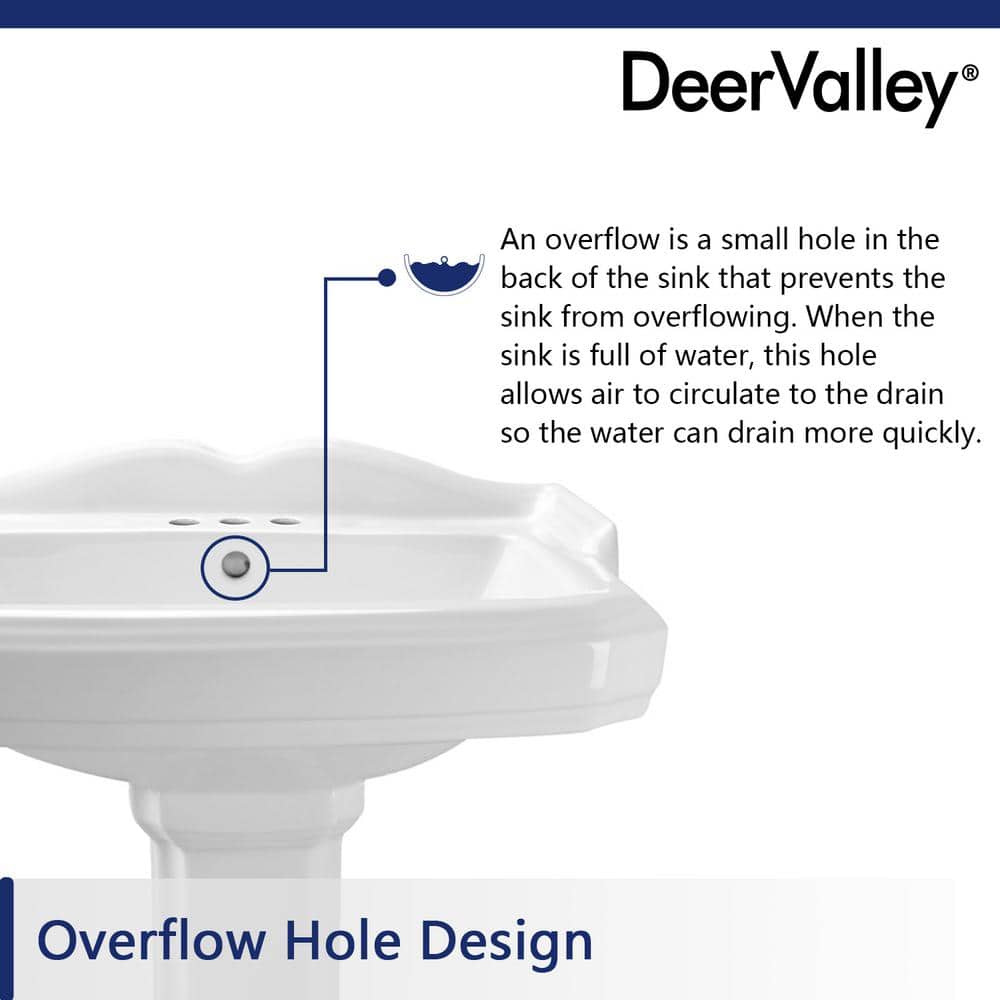Dynasty 35.5" White Ceramic Pedestal Bathroom Sink with Overflow