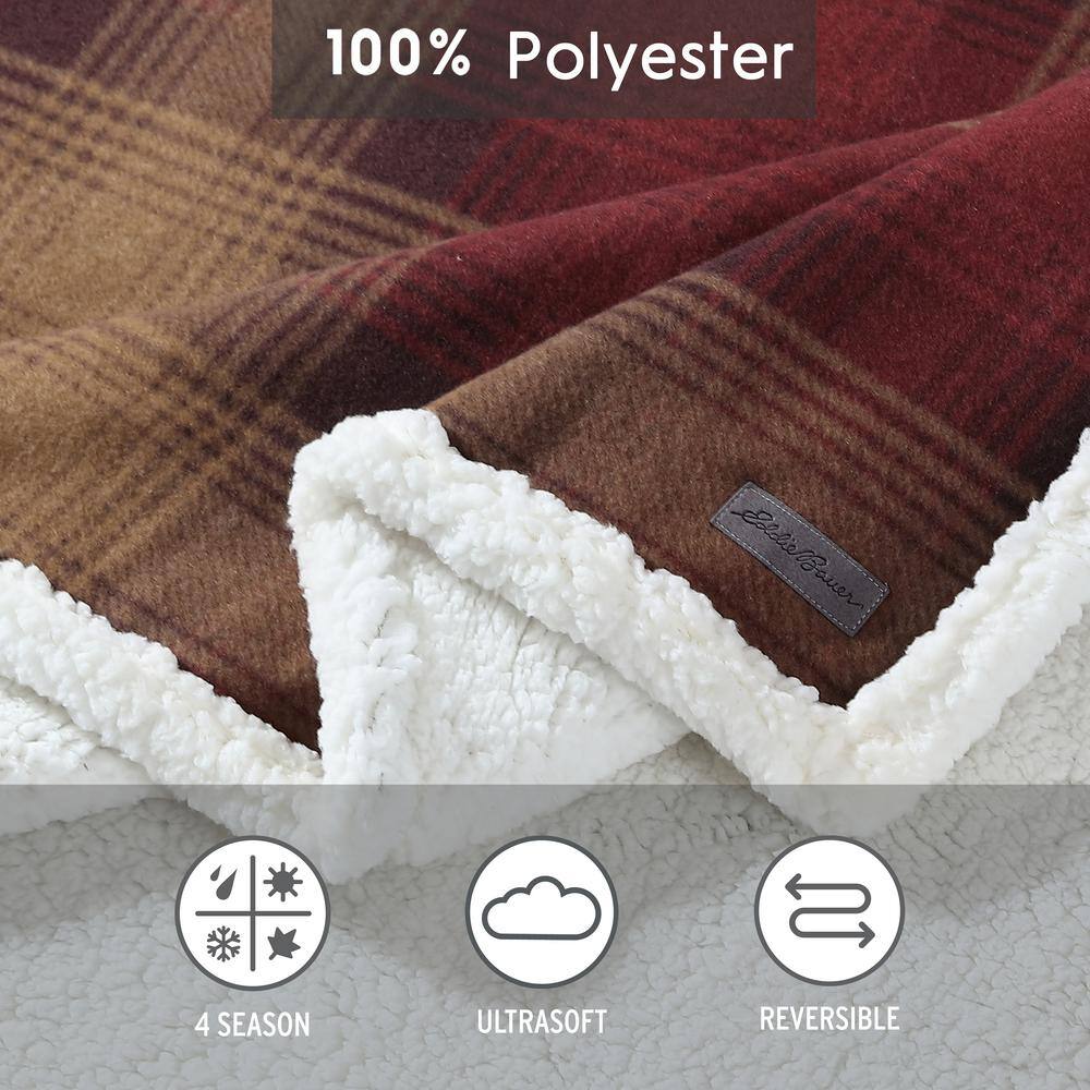 Raisin Nordic Plaid Reversible Fleece and Sherpa Throw Blanket