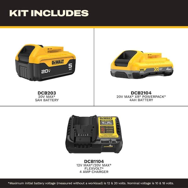 20V MAX Lithium-Ion Starter Kit with 4.0 Ah and 5.0 Ah Batteries and Charger