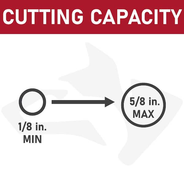 5/8 in. Compact Junior Tubing Cutter – Clean Cuts in Copper, Brass, Aluminum and Thin‑Wall Conduit