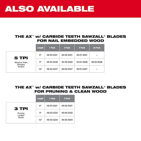 Milwaukee - 9 in. 5 TPI AX Carbide Teeth Demolition Nail-Embedded Wood Cutting SAWZALL Reciprocating Saw Blade (1-Pack)