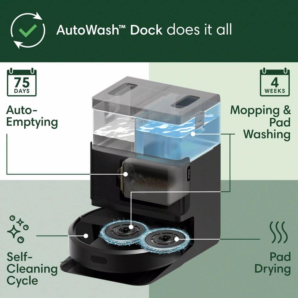 Roomba Plus 405 (G185) Combo 13.2 in. Robotic Vacuum and Mop   with Smart Navigation   AutoWash Dock in Black