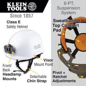 Safety Helmet, Non-Vented-Class E, with Rechargeable Headlamp, White
