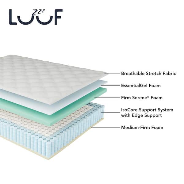 Little LuuF Youth Queen Medium Hybrid 9 in. Mattress