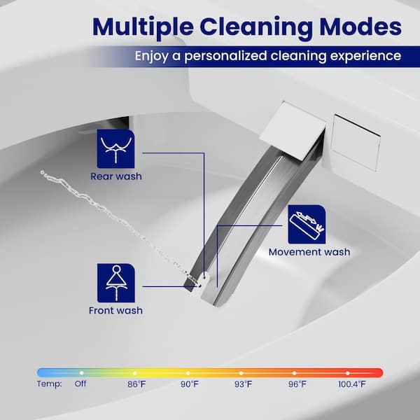CANEST Elongated Smart Bidet Toilet 1.08/1.45 GPF Dual Flush with Auto Open/Close & Heated Seat