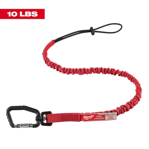Is Your Lanyard Legit?: Five Must-Haves for Every Ansi-Compliant