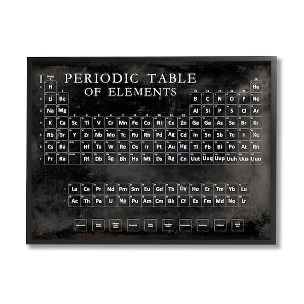 Stupell Industries "Vintage Periodic Table Distressed Black White" by Vision Studio Framed Print Abstract Texturized Art 16 in. x 20 in.