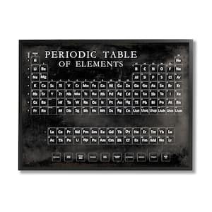 "Vintage Periodic Table Distressed Black White" by Vision Studio Framed Print Abstract Texturized Art 24 in. x 30 in.