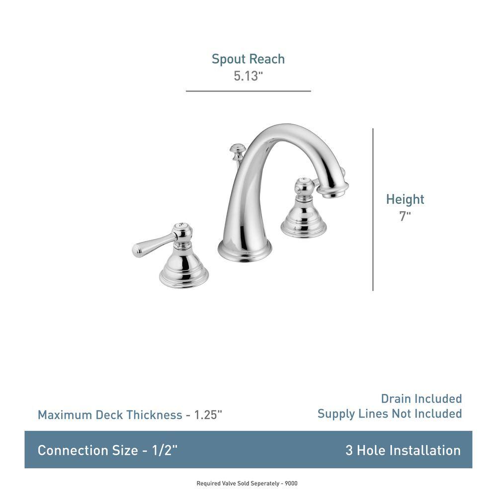 Kingsley Brushed Nickel Two-Handle High-Arc Bathroom Faucet
