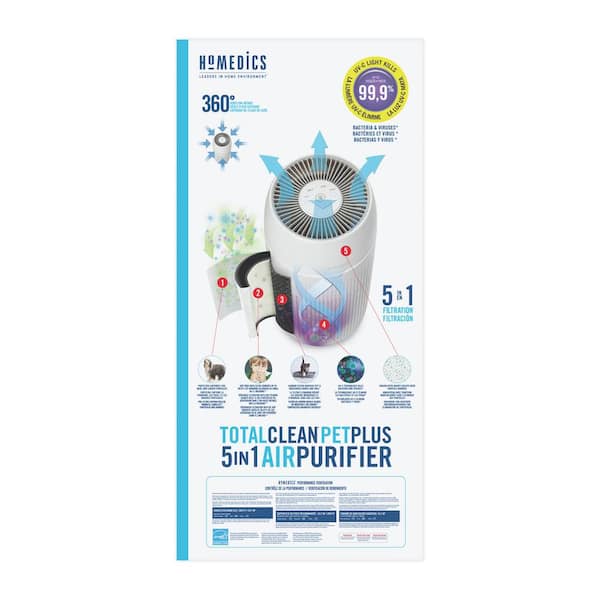 PetPlus True Hepa Air Purifier with UV-C Technology