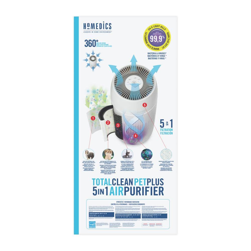 White 5-in-1 PetPlus Air Purifier with UV-C Technology