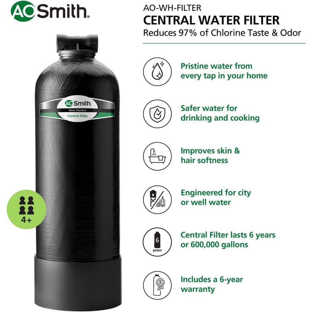 Black Salt-Free Whole House Water Descaler System