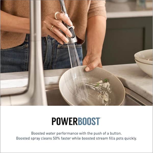 MOEN Genta LX Single Handle Pull Down Sprayer Kitchen Faucet with