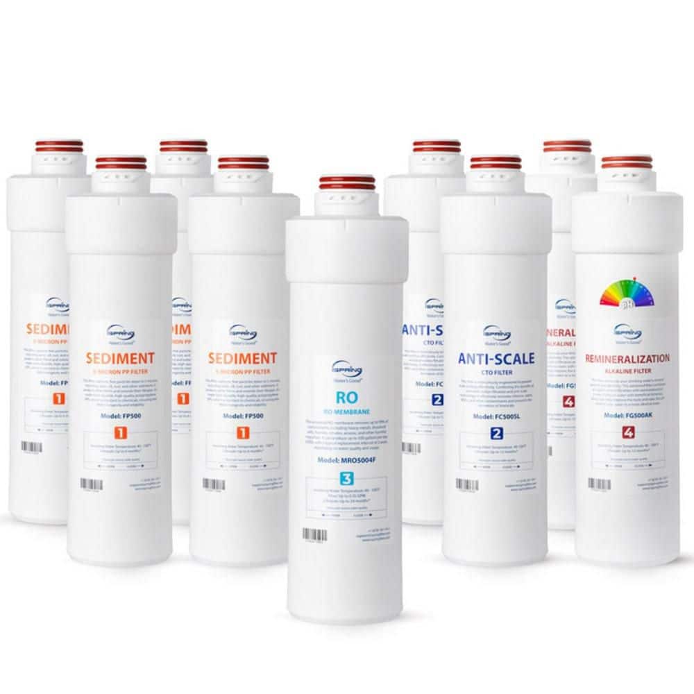 2-Year Replacement Filter Pack for RO5004F-AK Tankless Reverse Osmosis System price history on PriceWatchPro