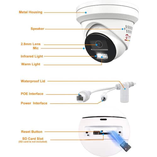 5MP POE Outdoor Smart Camera Plug-In Security Camera with Color Night Vision 2-Way Talk, White WRIGHTMASTER Security Cameras