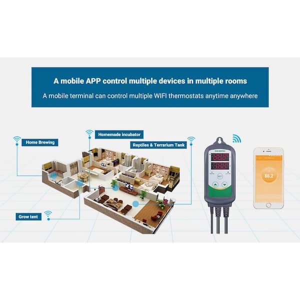 Inkbird Thermostat numérique ITC-308-WIFI – Thermostat de