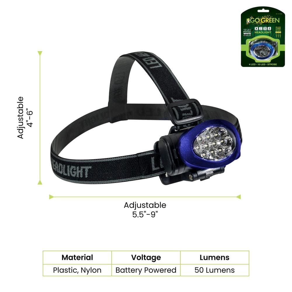 Compact Blue Adjustable LED Headlight with Water Resistant Strap