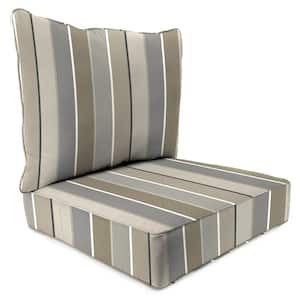 Sunbrella 24" x 24" Milano Charcoal Multicolor Stripe Rectangular Outdoor Deep Seating Chair Seat and Back Cushion Set