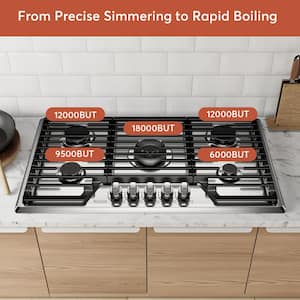 Pro-Style 36 in. Built-In Gas Cooktop in Stainless Steel with 5-Burners Including a 18000 BTUs Power Burner