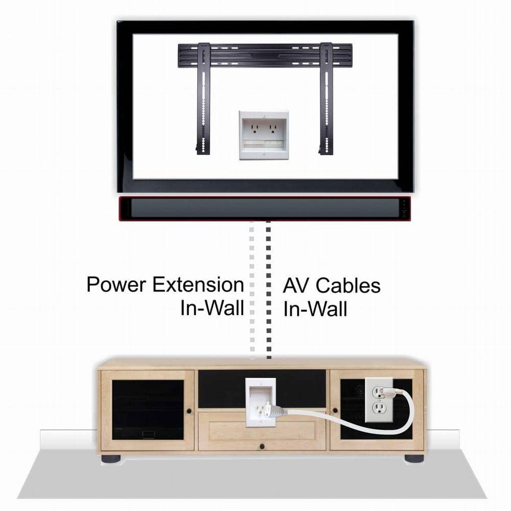 White Plastic 2-Gang In-Wall Cable Management System