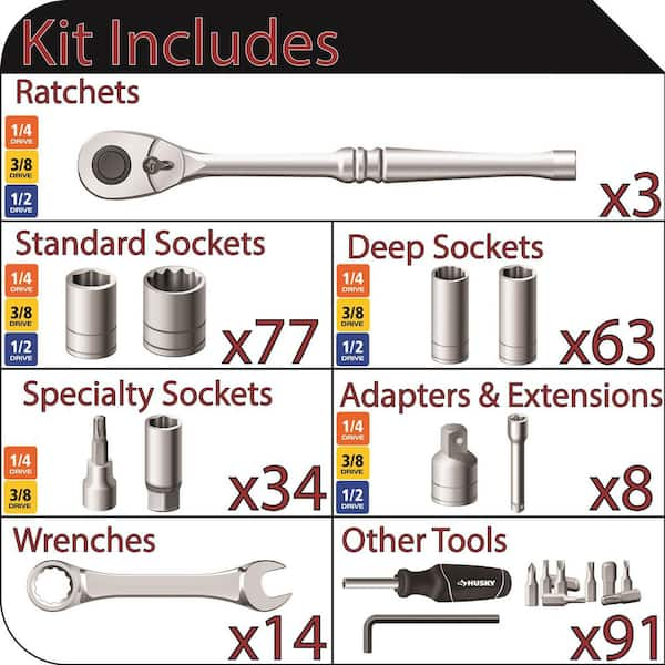 Mechanics Tool Set in EVA Trays (290-Piece)