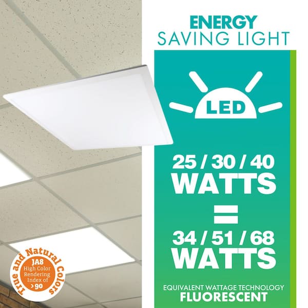 Simply Conserve 2 ft. x 2 ft. 3125/3750/5000 Lumens Integrated LED Panel Light 3500K/4000K/5000K Field Selectable Lumens and Color Temp