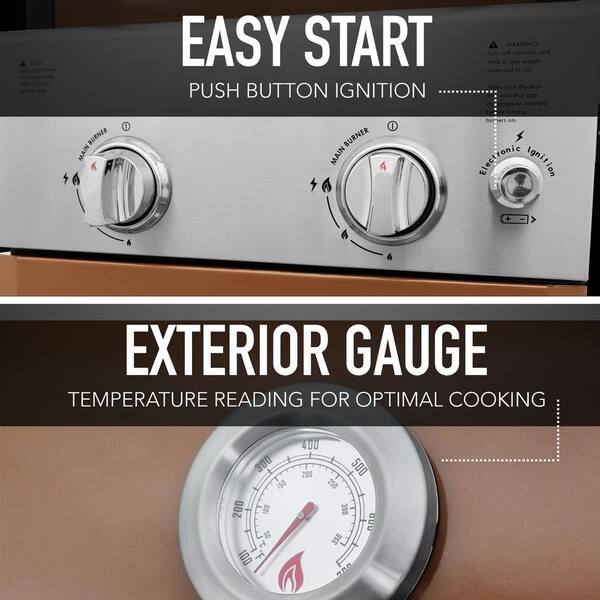 What is Medium-High Heat?