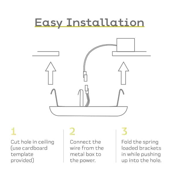 NEXT GLOW Ultra Slim Luxurious Edge Lit 7 in. Square Brass 3000K LED Easy Installation Ceiling Light Flush Mount 1 Pack NG2162