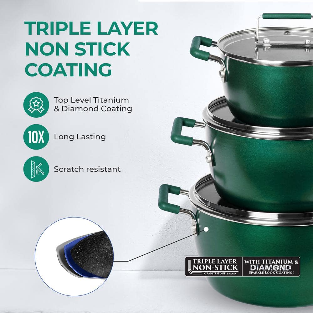 Emerald Green Aluminum Nonstick 6-Piece Nesting Cocotte Set