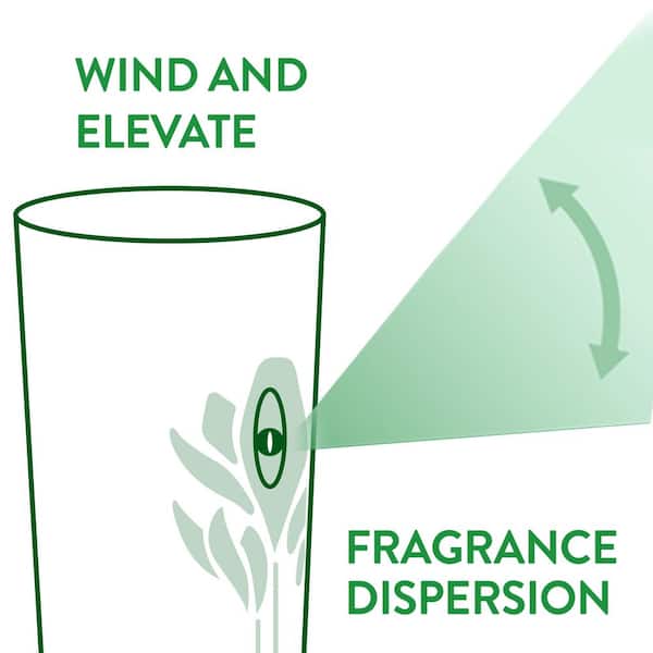 Air Wick Freshmatic Air Freshener Spray Refill - Spray - 5.9 fl oz (0.2  quart) - 6.17 oz - Freshwater - 60 Day - 1 Each - Odor Neutralizer -  Servmart
