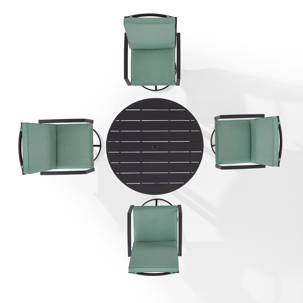 Kaplan 5-Piece Mist Green Steel Swivel Patio Dining Set