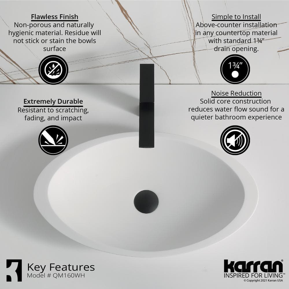 Matte White Acrylic 23" Oval Above-Counter Vessel Sink