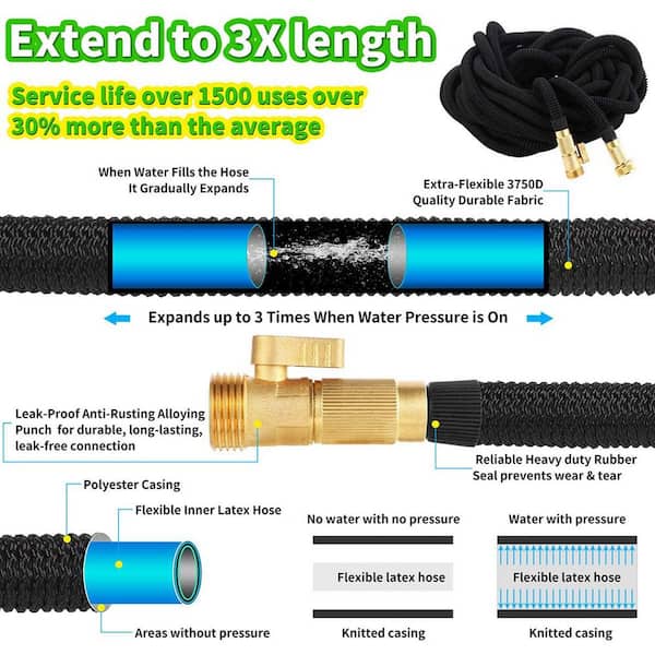 Flexi Hose with 8 Function Nozzle Expandable Garden Hose, Lightweight &  No-Kink Flexible Garden Hose, 3/4 inch Solid Brass Fittings and Double  Latex