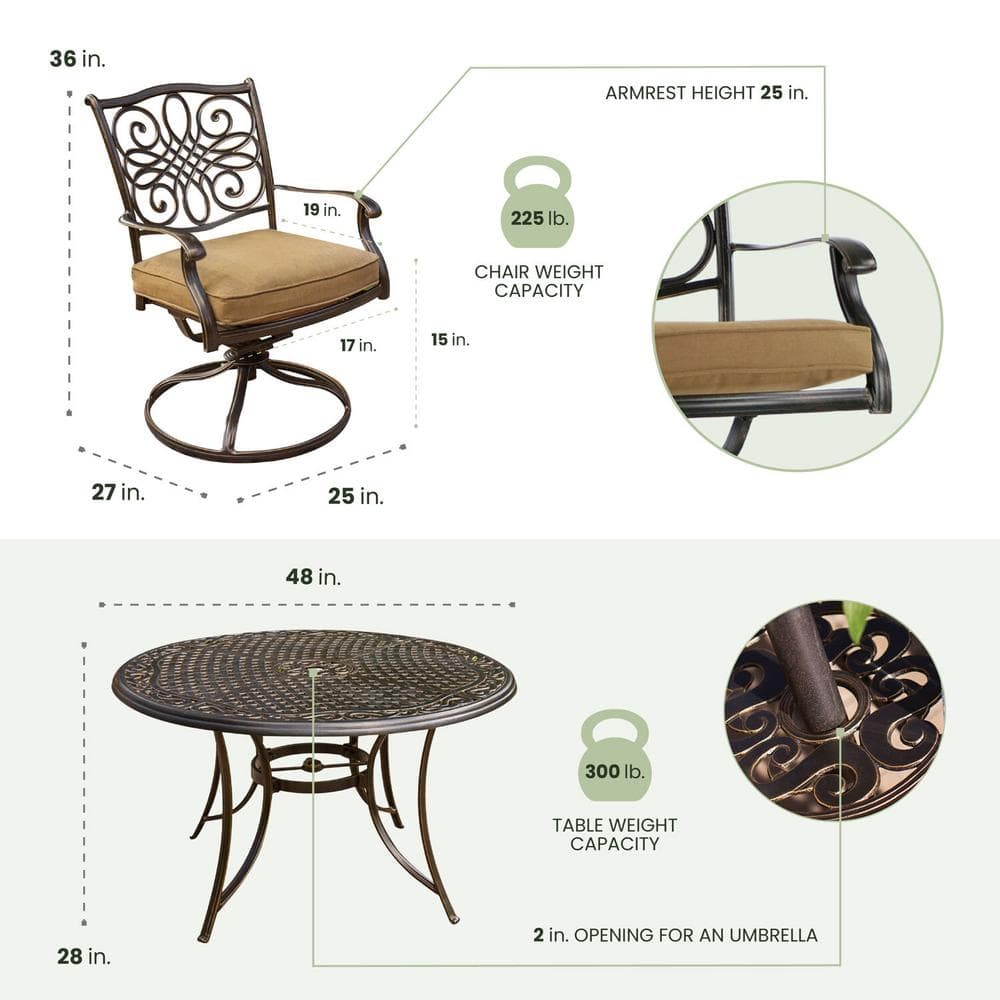 Traditions 5-Piece Tan Aluminum Patio Dining Set with Cushions