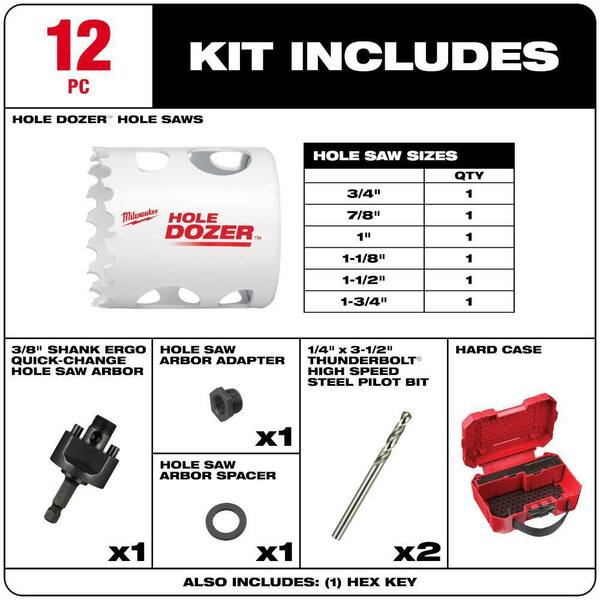 Hole Dozer General Purpose Bi-Metal Hole Saw Set (12-Piece) Hole Dozer General Purpose Bi-Metal Hole Saw Set (12-Piece)