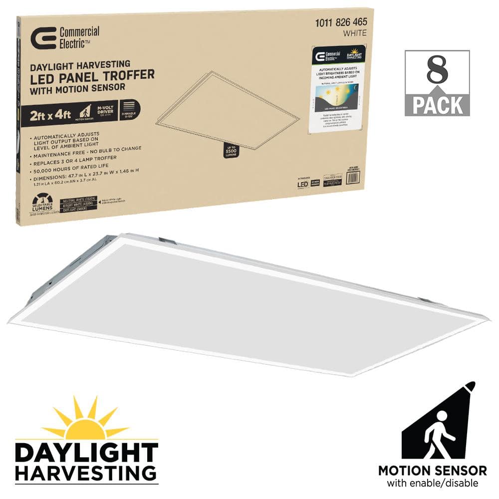 2 ft. x 4 ft. Daylight Harvesting Motion Sensor LED Panel Light Troffer Adjustable CCT Lumens Watts 120-277V (8-Pack) price history on PriceWatchPro