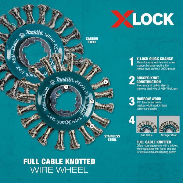 Makita X-Lock Quick Change System 4-1/2 in. Carbon Steel Full