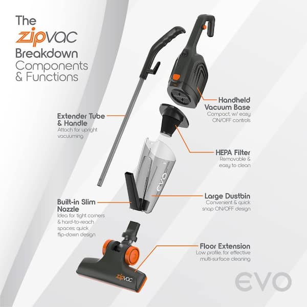 Tzumi EVO Corded ZipVac 3 in 1 Upright Vacuum Bagless HEPA Filter