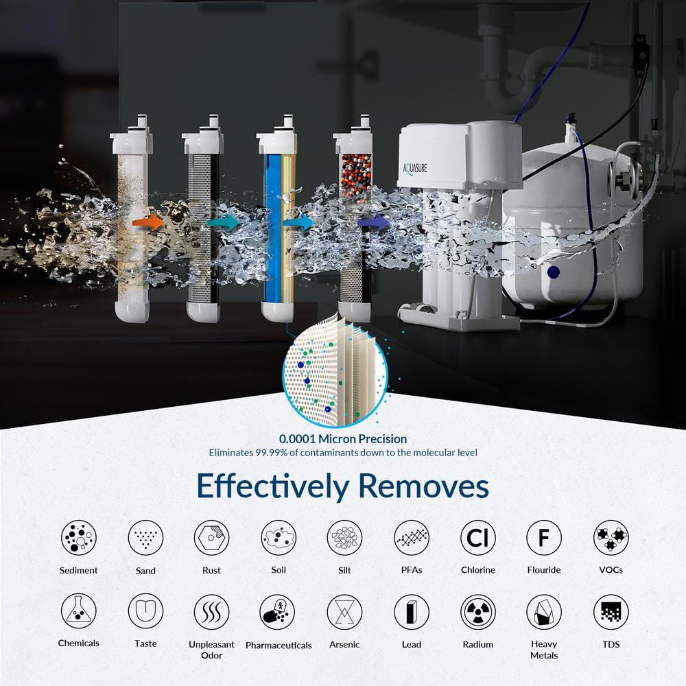 Aquasure Premier 4-Stage Chrome Reverse Osmosis Filtration System